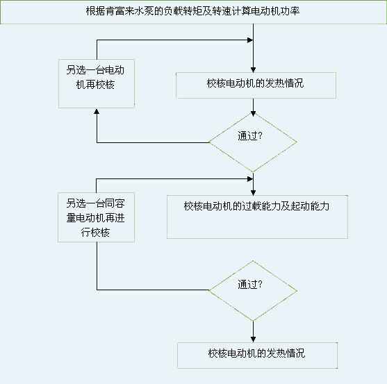 南宁翰林线下体验中心有限公司 图片